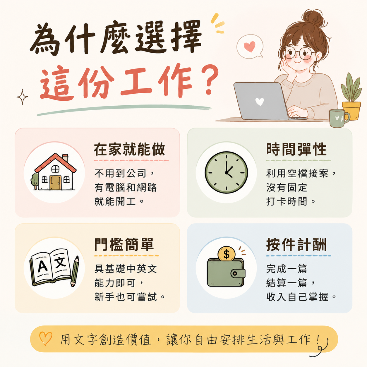為什麼選擇這份工作：在家就能做、時間彈性、門檻簡單、文字接案